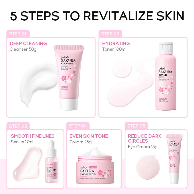 Sakura Radiant Glow: 5-Piece Complete Skincare Routine Set