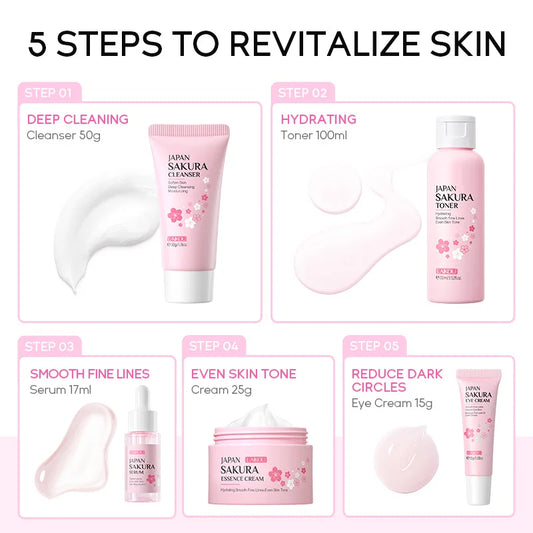 Sakura Radiant Glow: 5-Piece Complete Skincare Routine Set