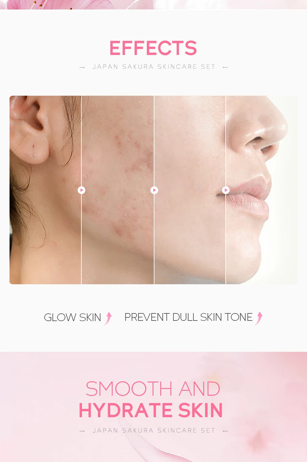 Sakura Radiant Glow: 5-Piece Complete Skincare Routine Set